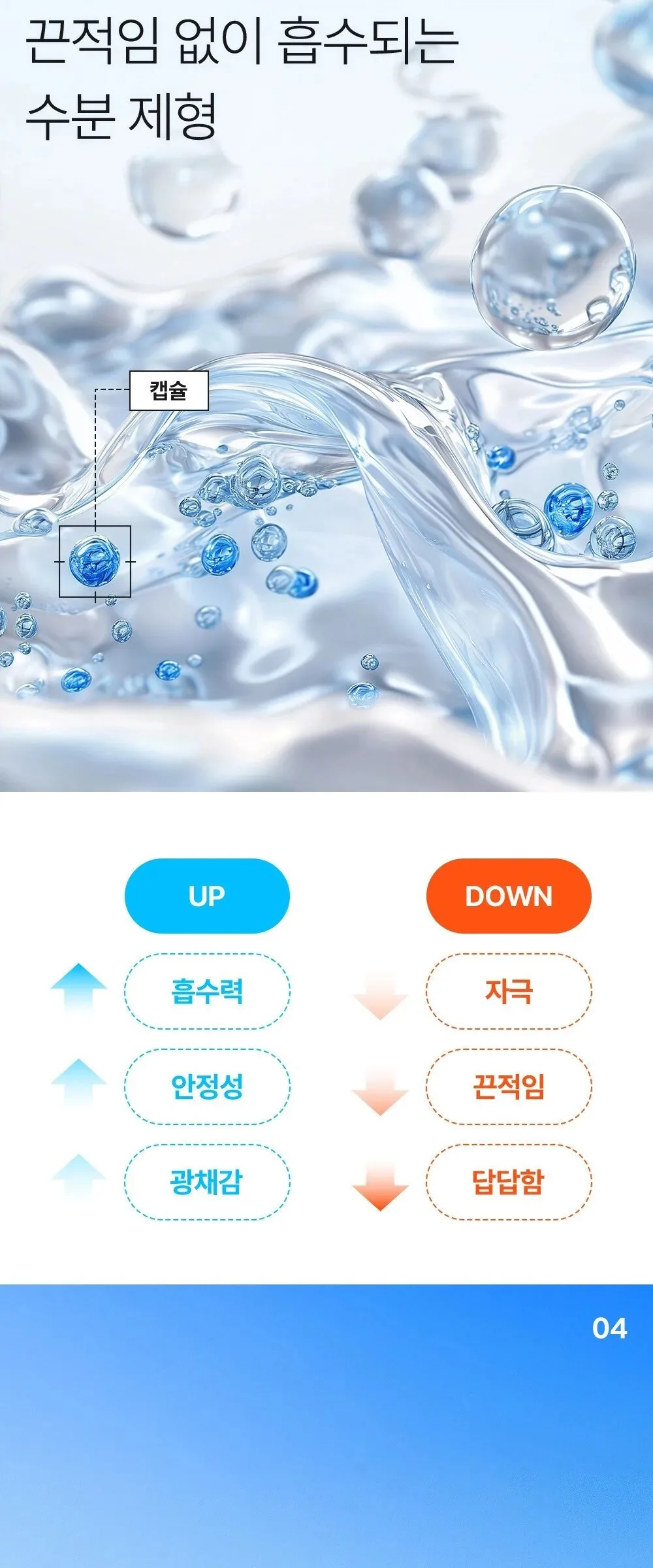 MEDIPEEL Young Cica PDRNExo-Pin Hyaluronic Serum 50ml Detail