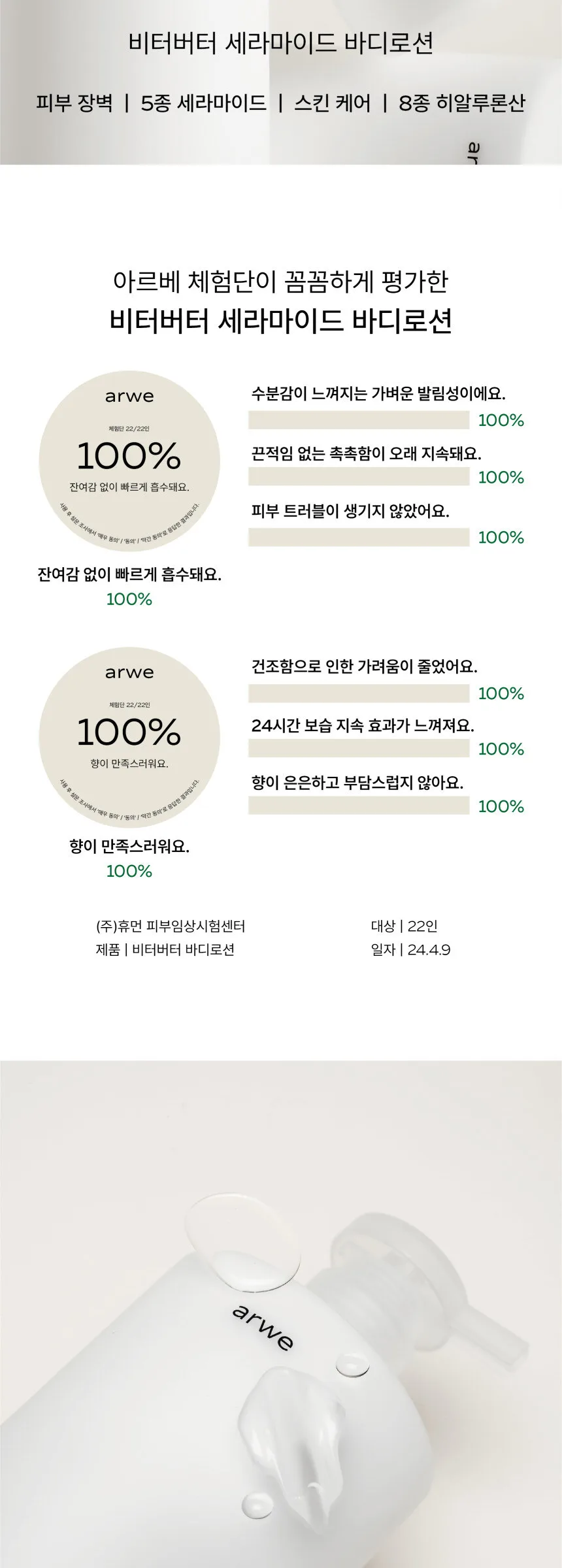 ARWE Bitter Butter High Moisturizing Body Lotion 400ml Detail