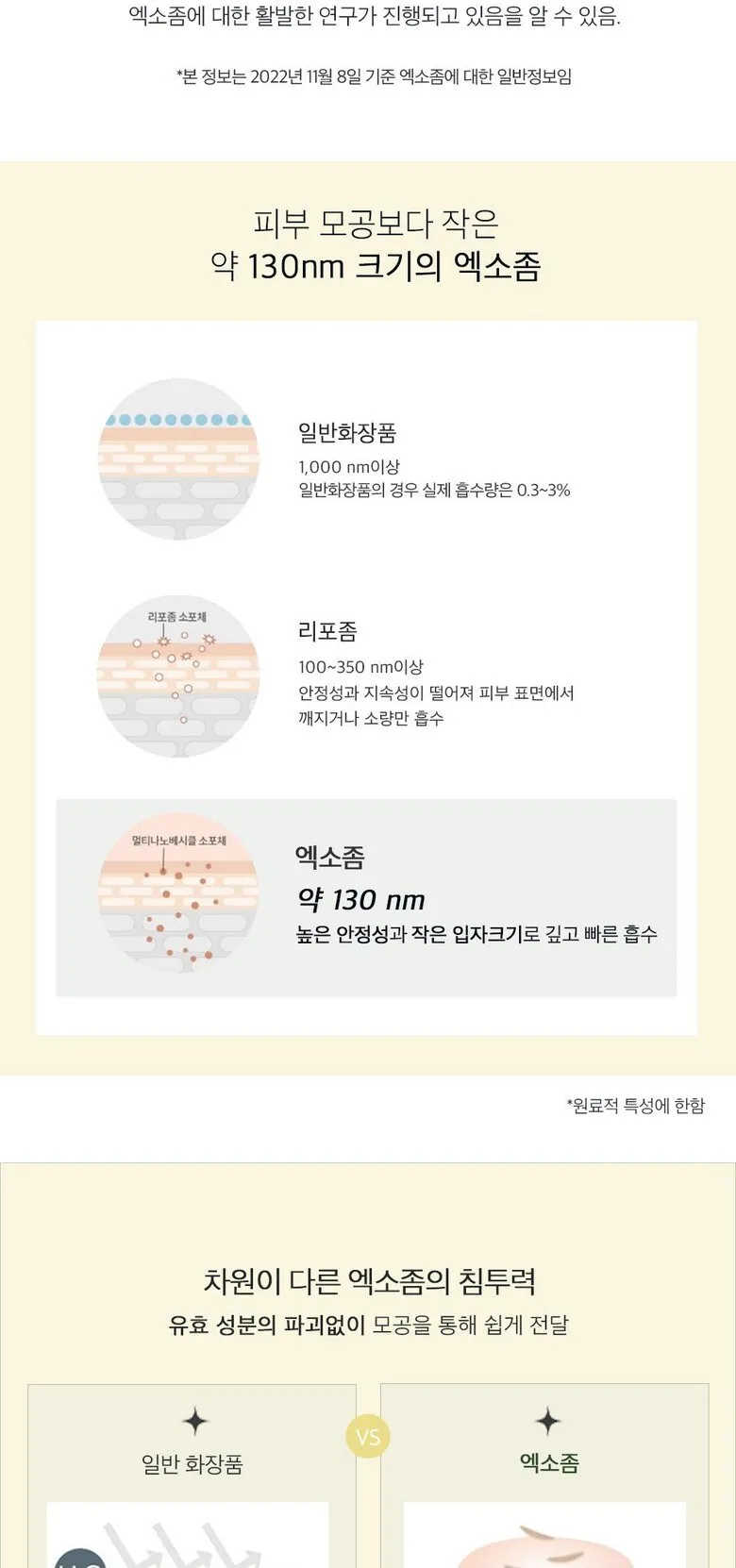 BRISKIN Exo-Oat Poreless Cleansing Oil 200ml Detail