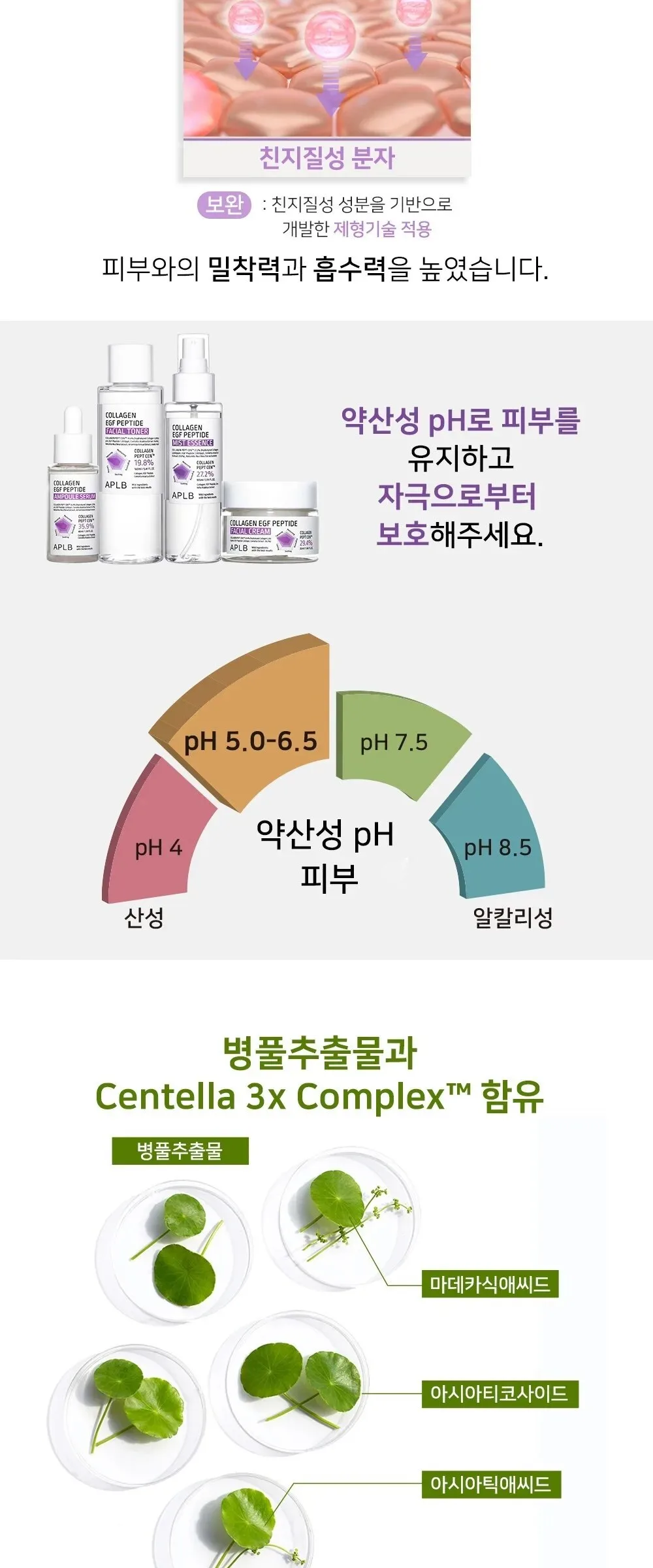 APLB Collagen EGF Peptide Facial Cream Detail