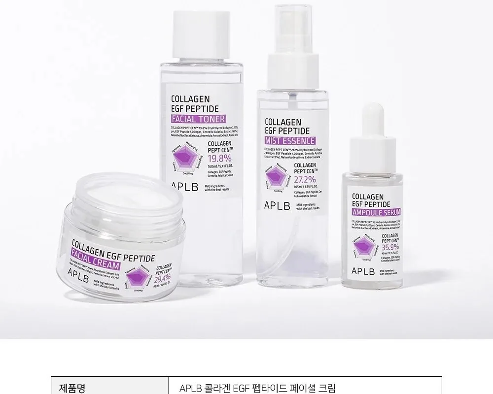 APLB Collagen EGF Peptide Facial Cream Detail