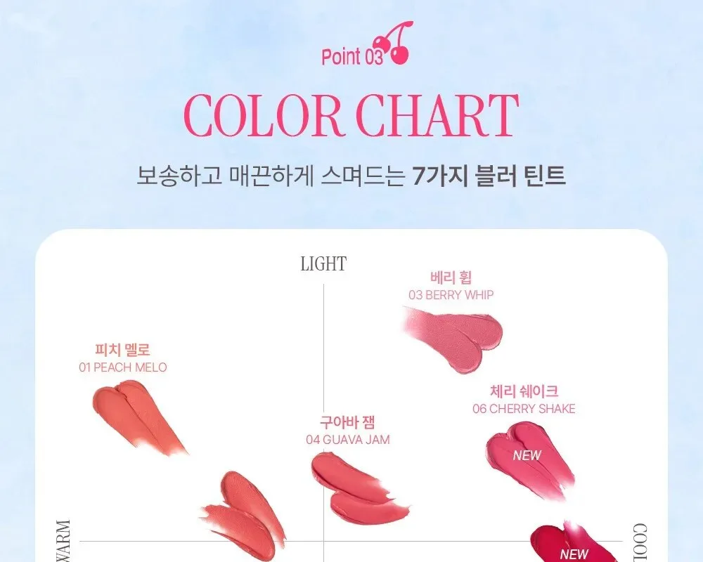 GIVERNY Fluffy Sheer Tint 3.5g Detail