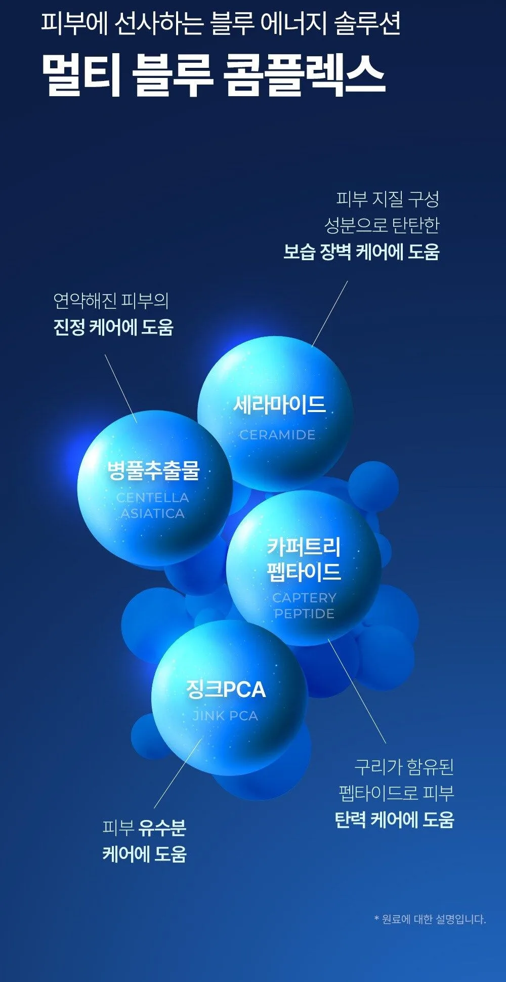 ISAKNOX Bonin The Character Royal Blue Toner 140ml Detail
