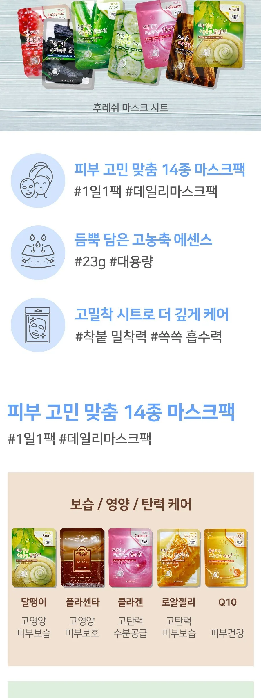 3W CLINIC Fresh Mask Sheet 10sheet Detail