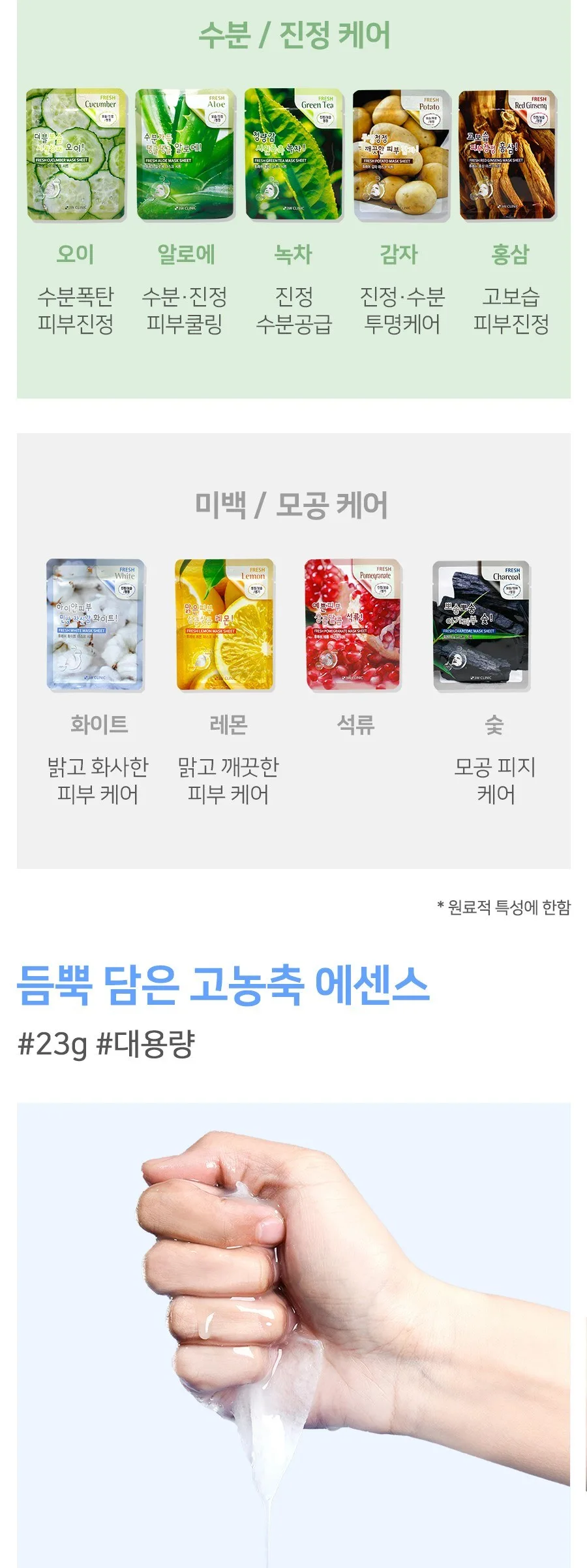 3W CLINIC Fresh Mask Sheet 10sheet Detail