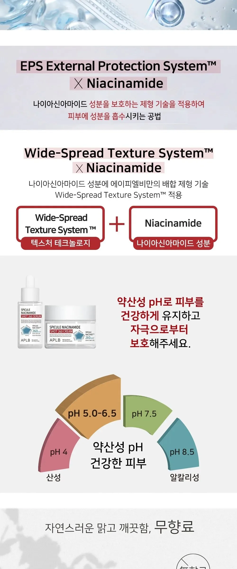 APLB Spicule Niacinamide Shot 260 Cream 55ml Detail