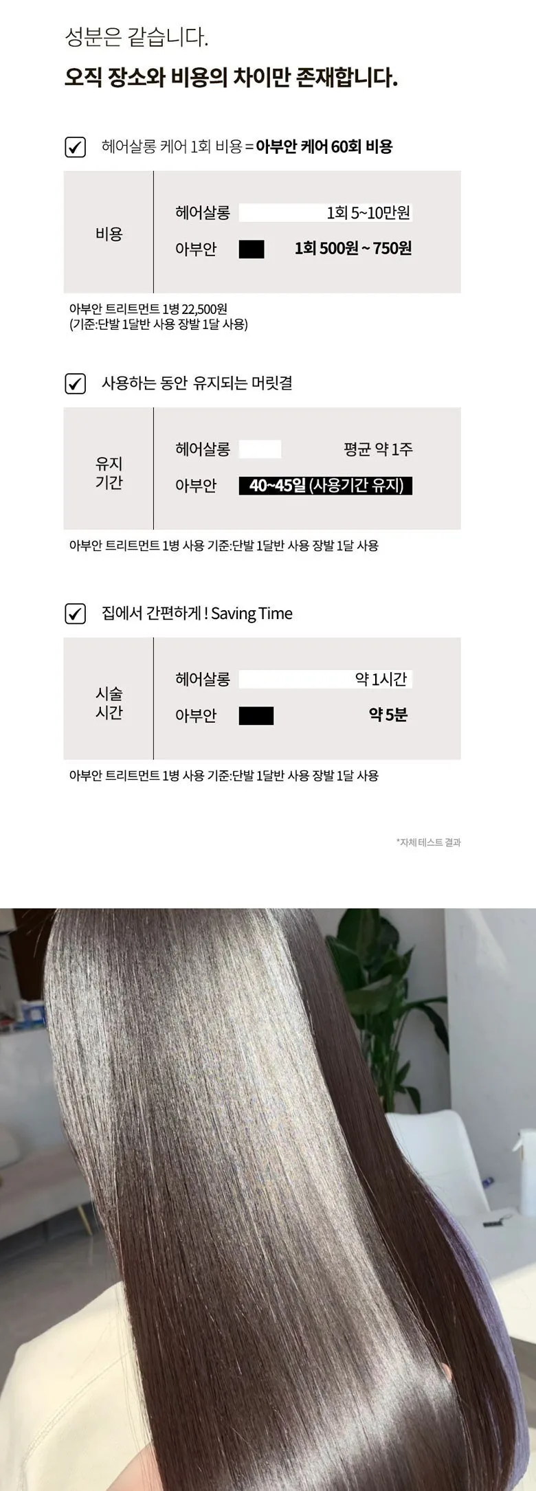 ELIMERE Avoine Hair Treatment 500ml Detail
