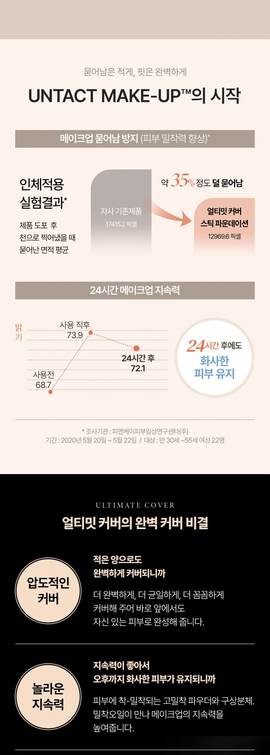 OHUI Ultimate Cover Stick Foundation 15g Detail