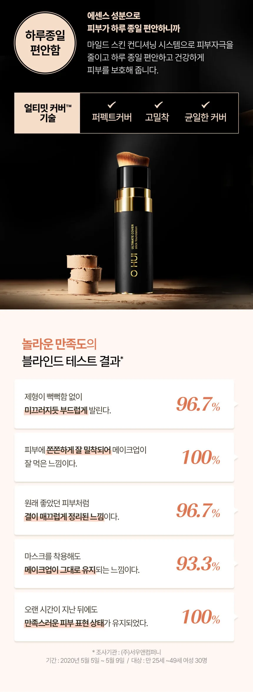 OHUI Ultimate Cover Stick Foundation 15g Detail