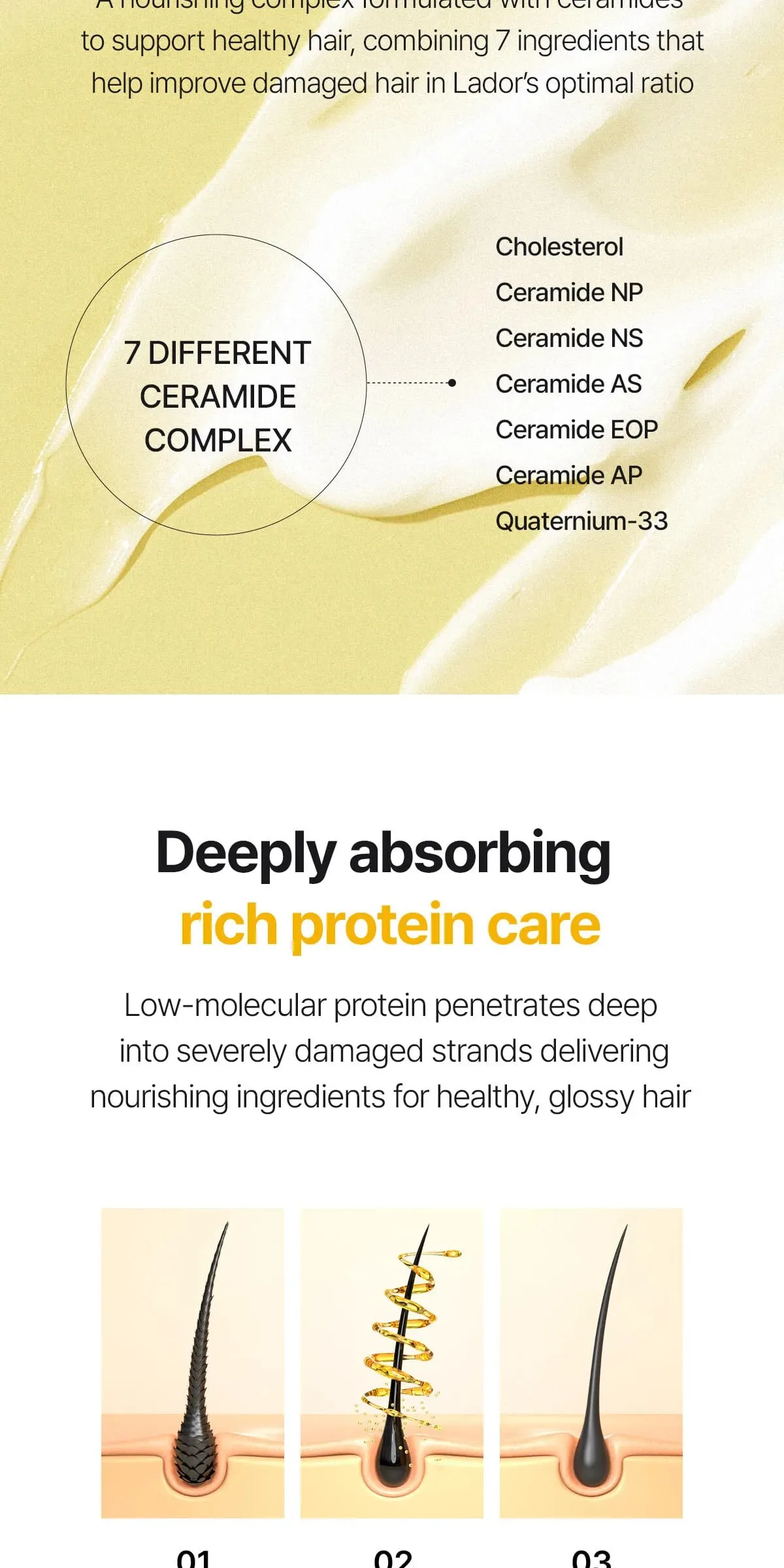 LADOR Perfume Hair Treatment Osmanthus 380ml Detail