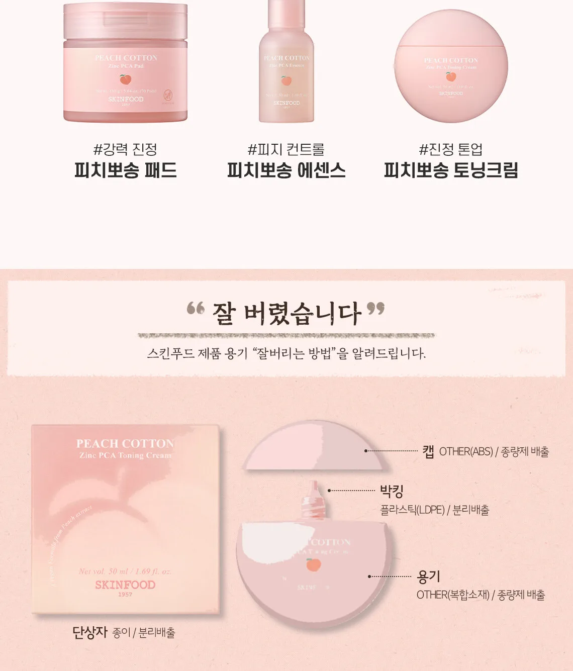 SKINFOOD Peach Cotton Zinc PCA Toning Cream 50ml Detail