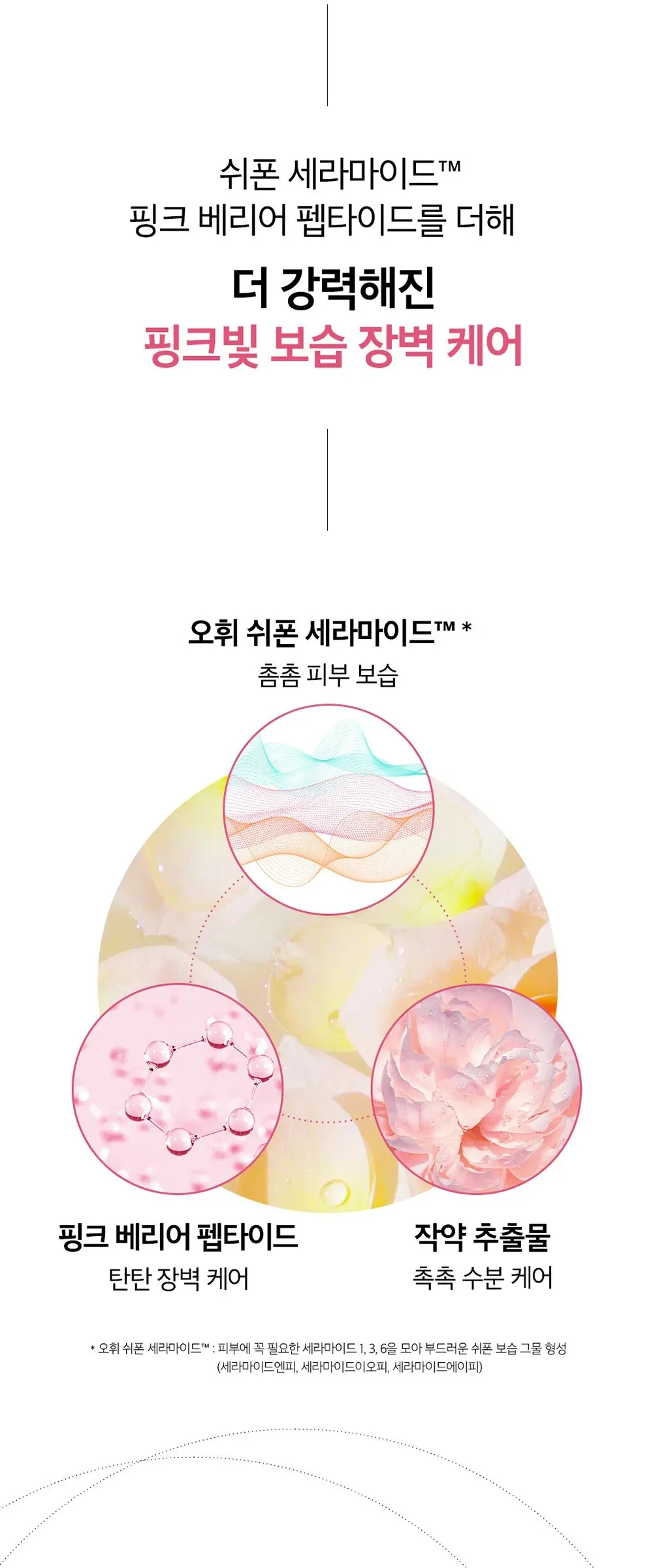 OHUI Miracle Moisture Ceramide Boosting Cream 60ml Detail