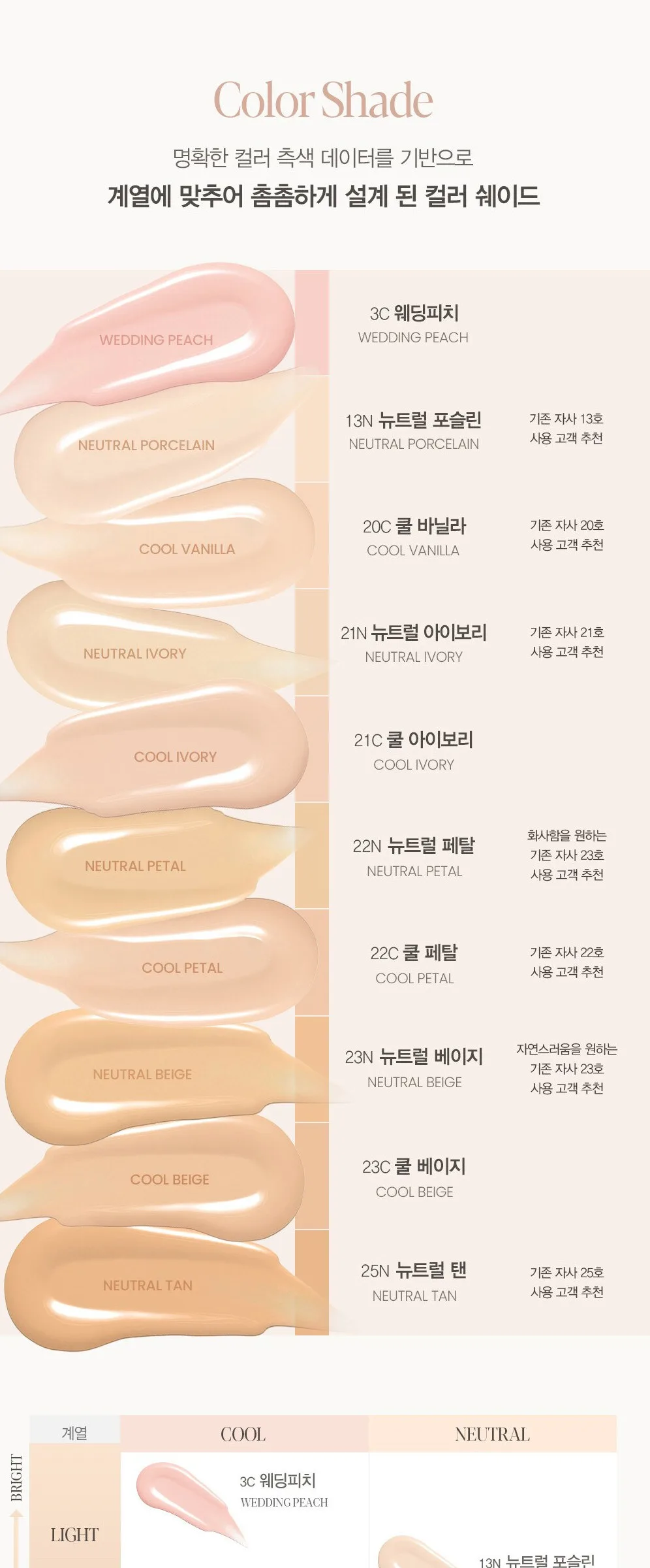 espoir Be Glow Foundation SPF27 PA++ 30g Detail