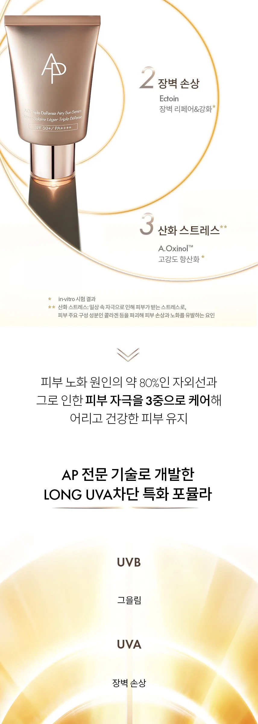 AP Beauty A.O. Triple Defense Airy Sun Serum SPF 50+ PA++++ 40ml Detail