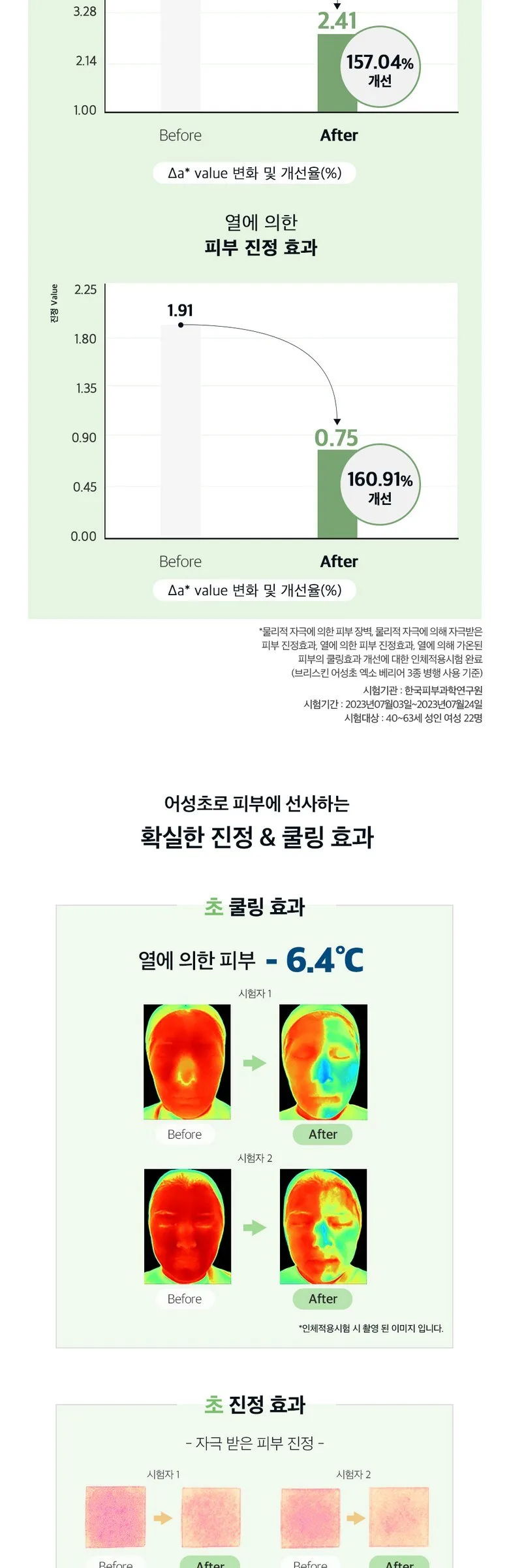 BRISKIN Houttuynia Cordata Exo-Barrier Skinbooster Cream 80ml Detail