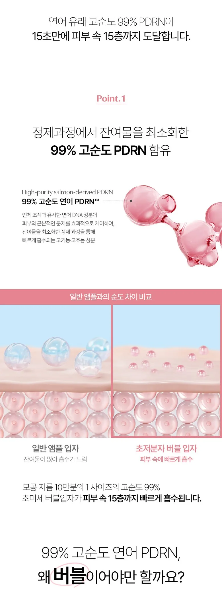CELORABY PDRN Collagen Bubble Quick Mask Serum 100ml Detail