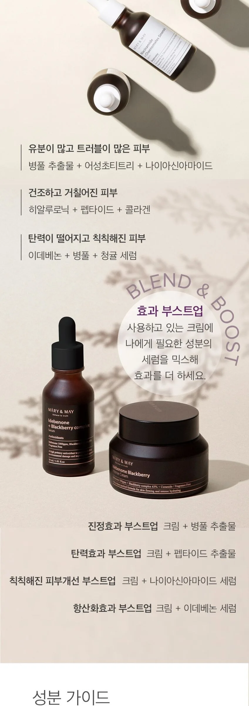 Mary&May Centella Asiatica Serum 30ml Detail