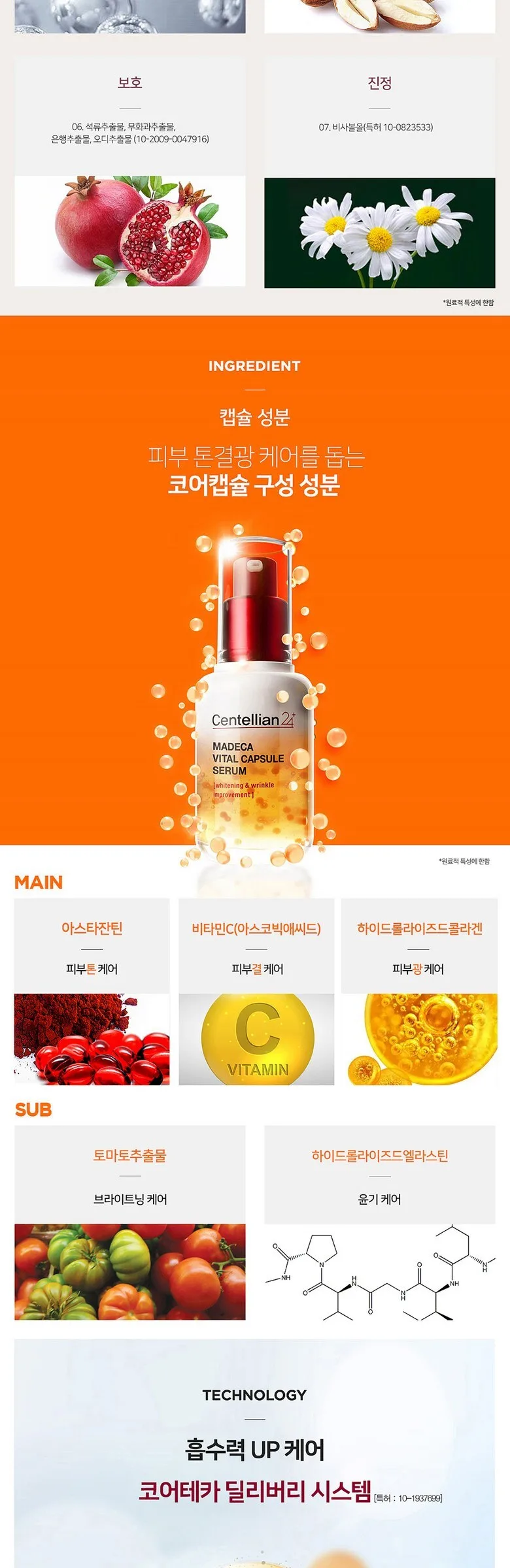 Dongkook Centellian24 Madeca Vital Capsule Serum 50ml 2pcs Detail