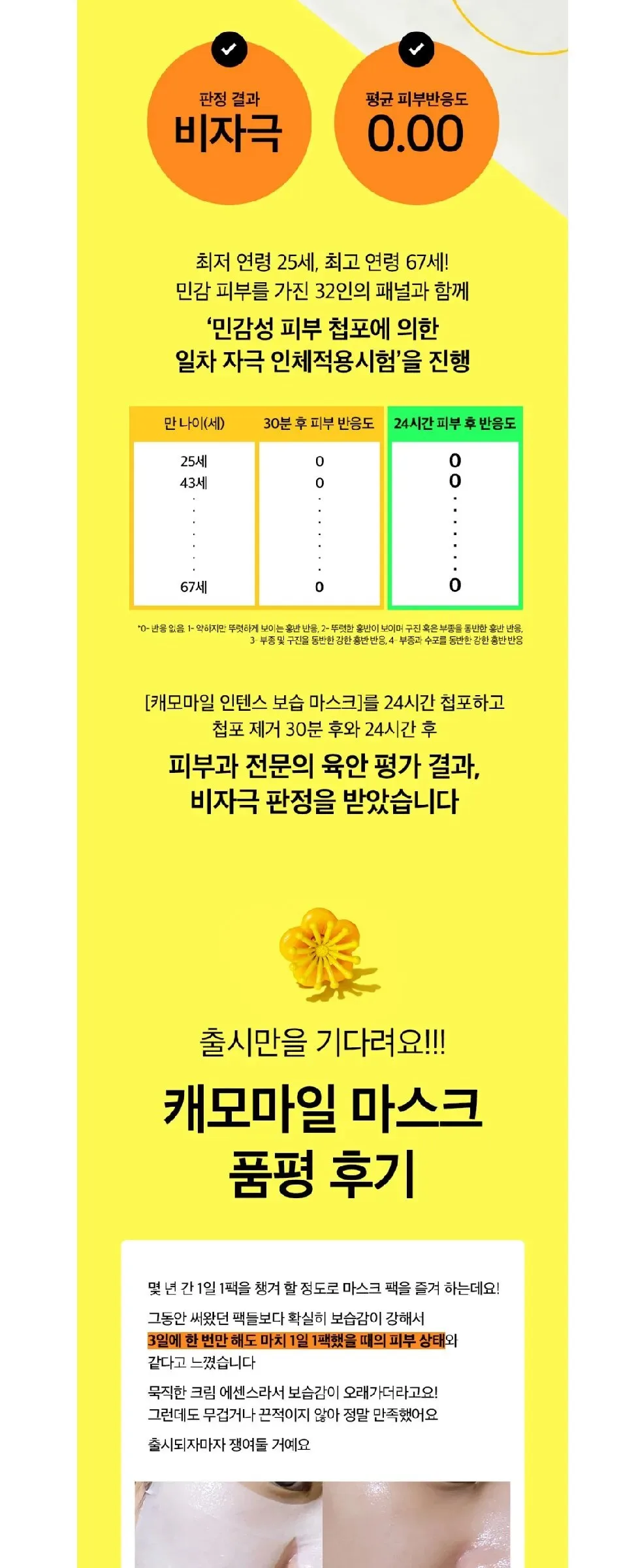 beplain Chamomile Intense Moisturizing Mask 5 Sheets*25ml Detail