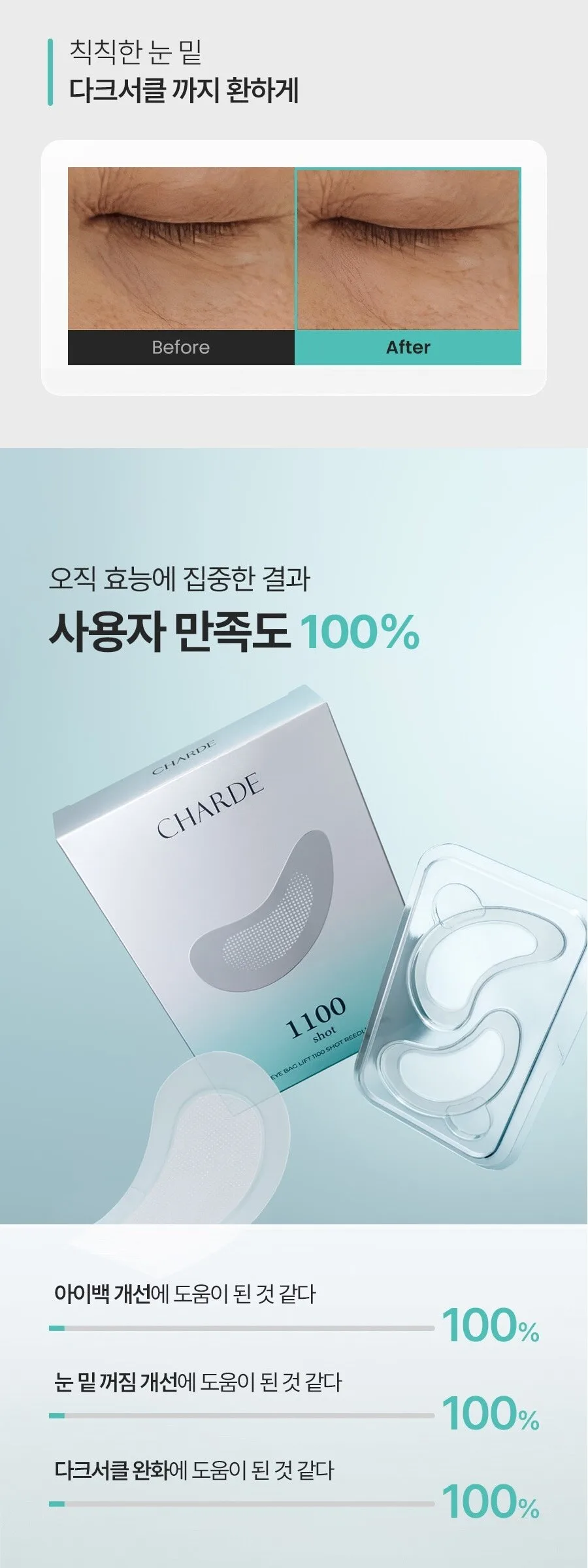 CHARDE Eye Bag Lift 1100 Shot Reedle Patch 4ea Detail