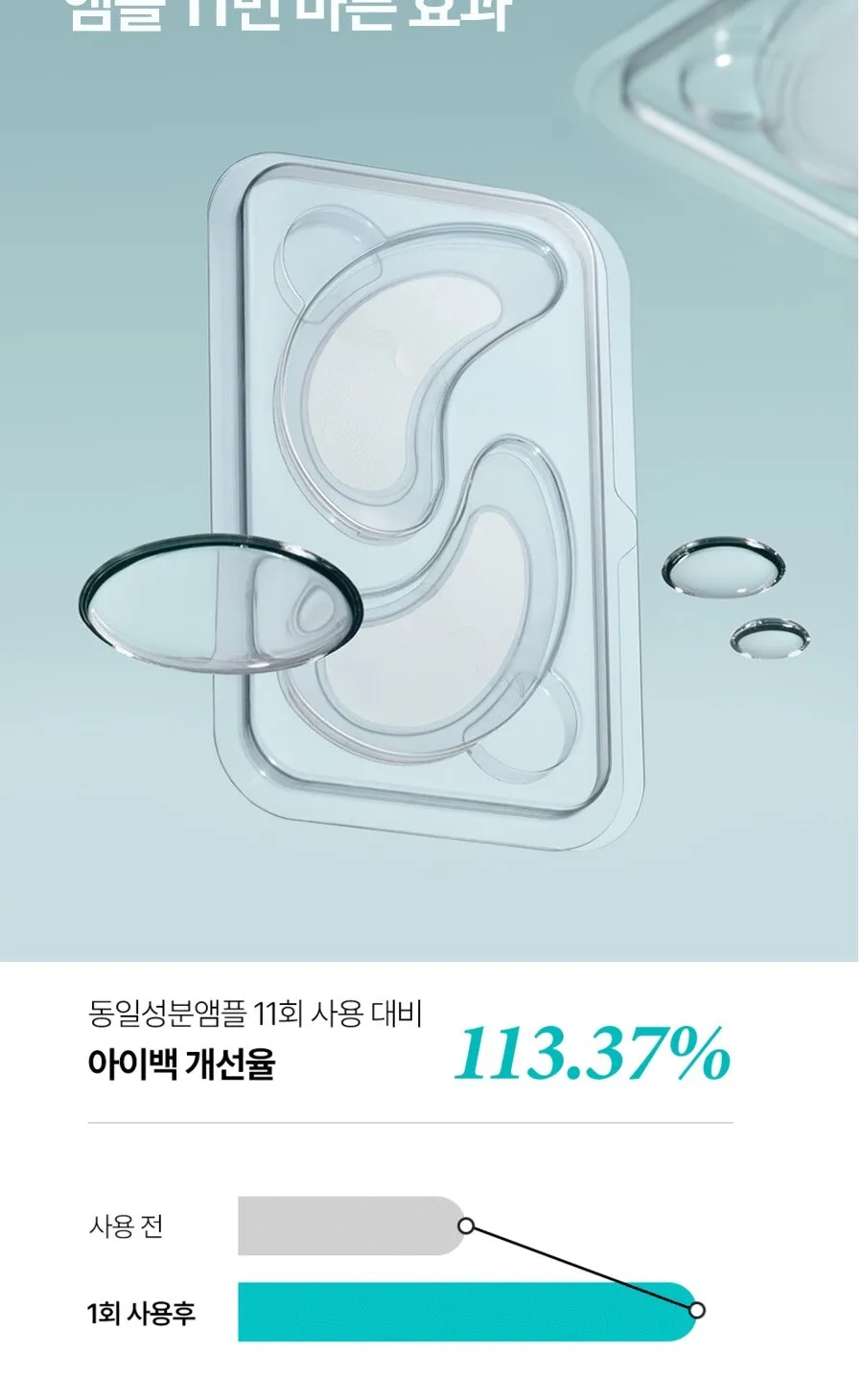 CHARDE Eye Bag Lift 1100 Shot Reedle Patch 4ea Detail