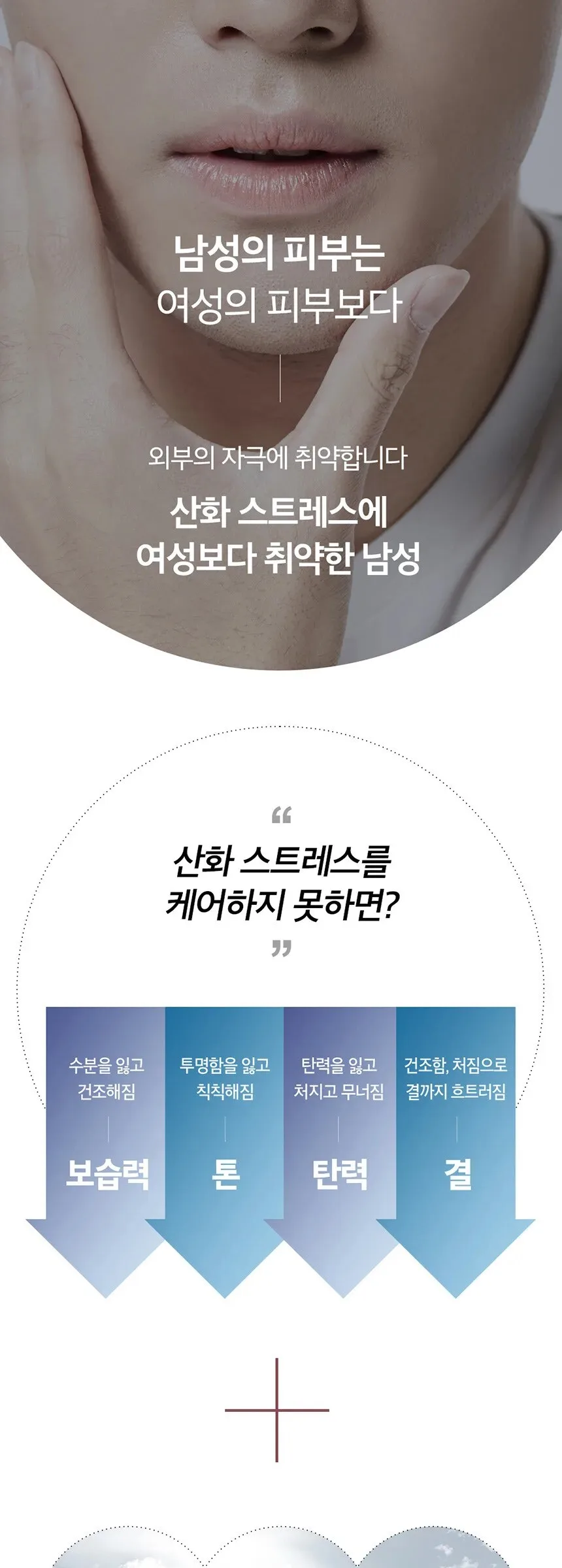 O HUI Meister For Men Hydra Skin 150ml Detail