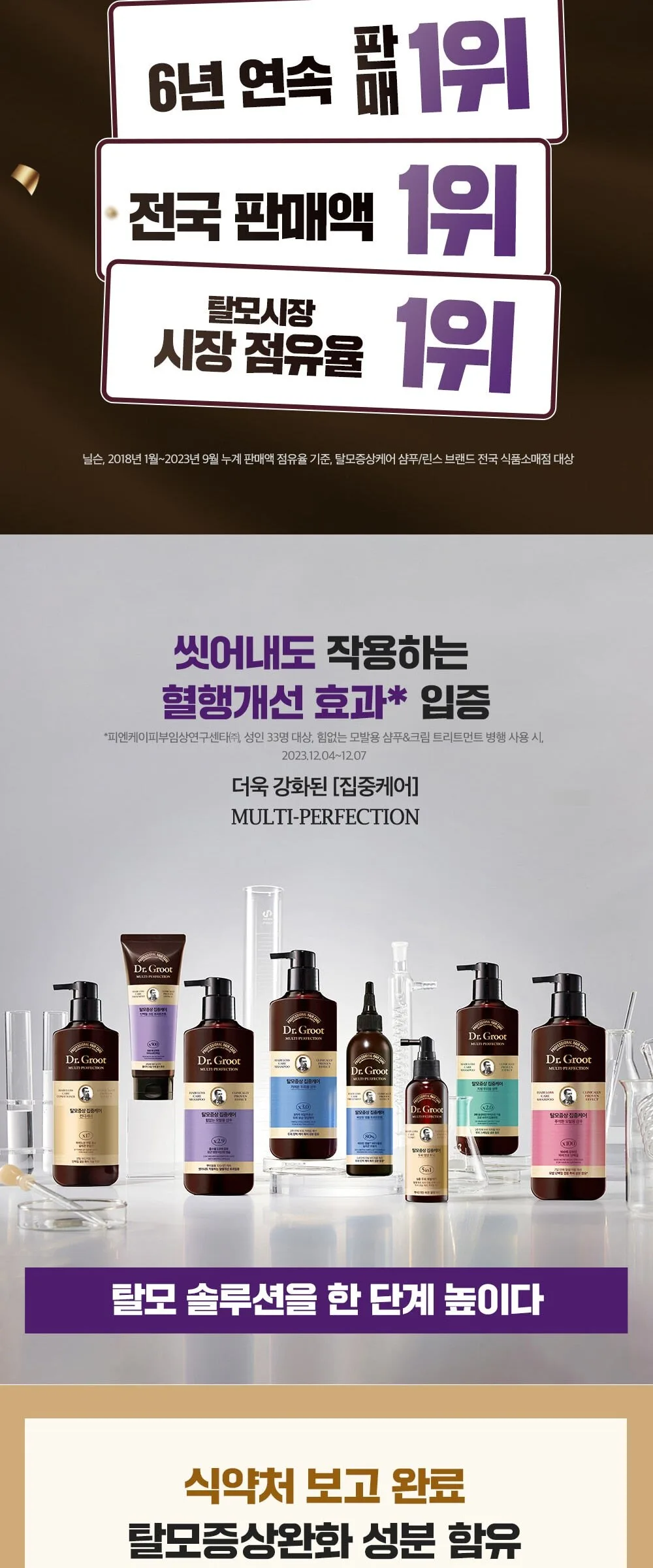 Dr. Groot Multi-Perfection Hair Loss Care Biotin Ampoule Treatment 250ml Detail