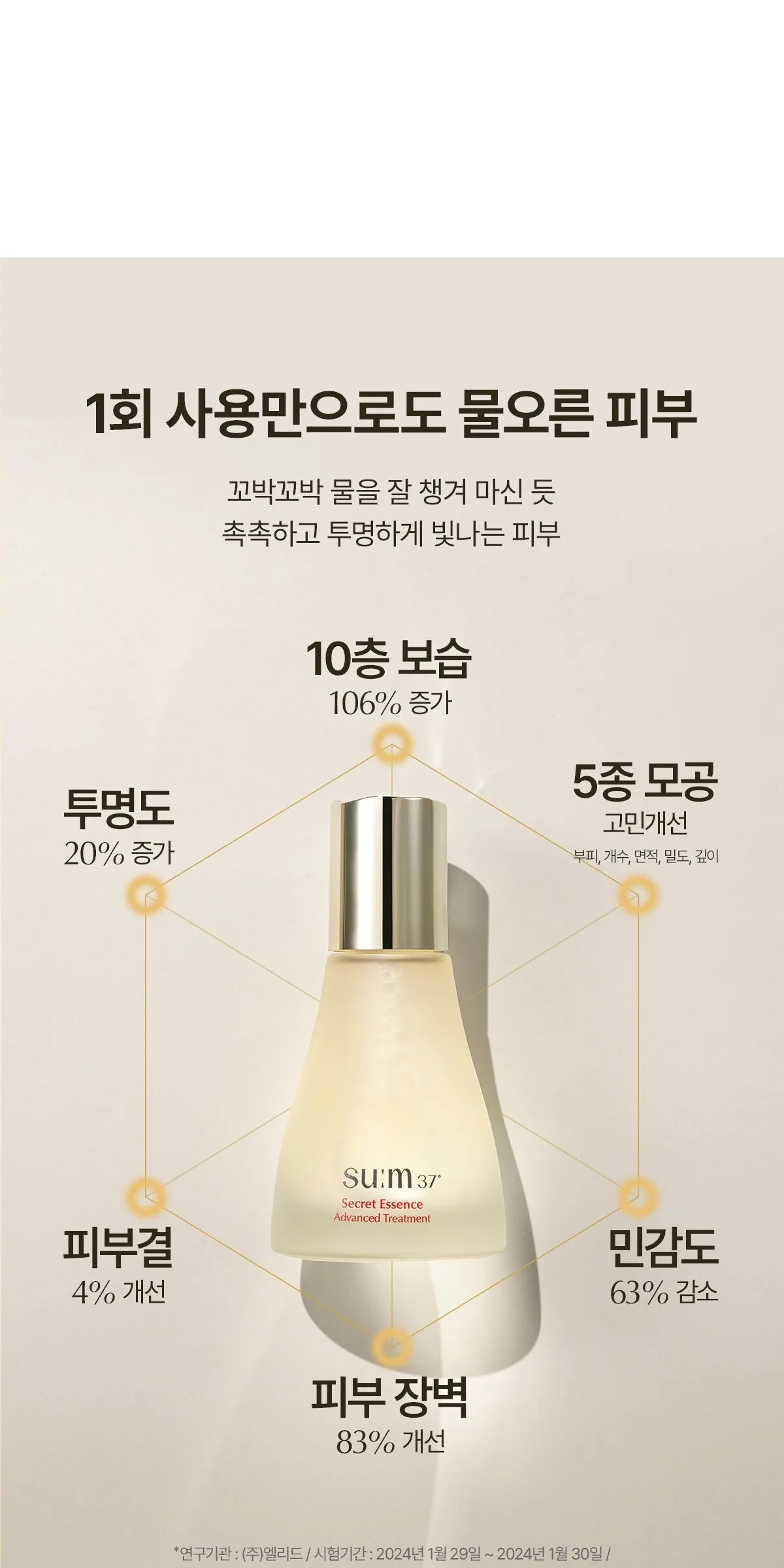 SU:M37 Secret Essence 45ml Set Detail