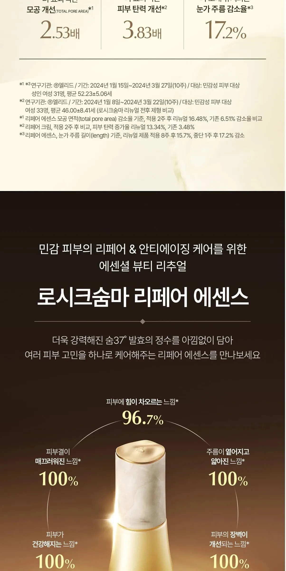 SU:M37 LosecSumma Repair Essence 60ml Detail