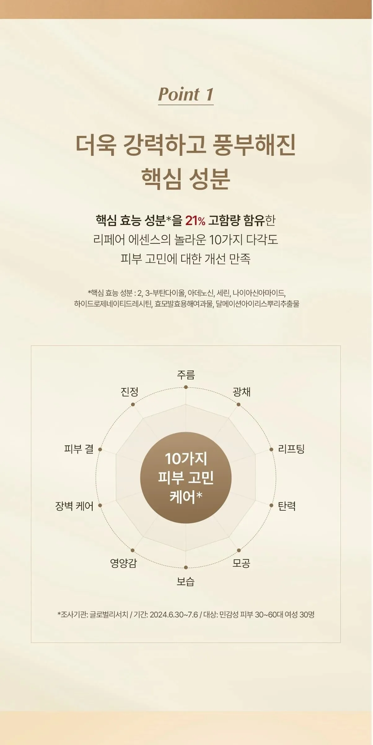 SU:M37 LosecSumma Repair Essence 60ml Detail