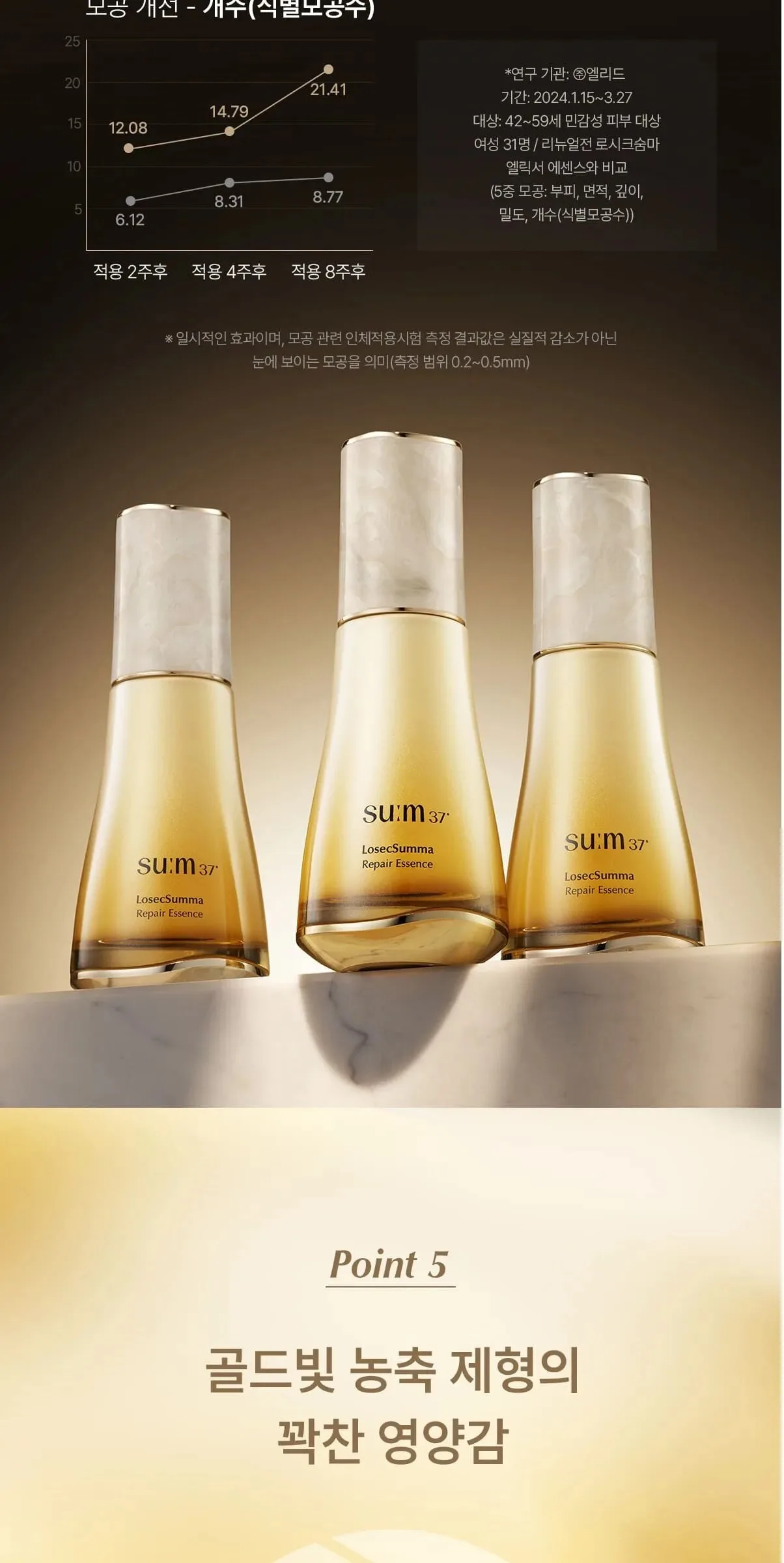 SU:M37 LosecSumma Repair Essence 60ml Detail