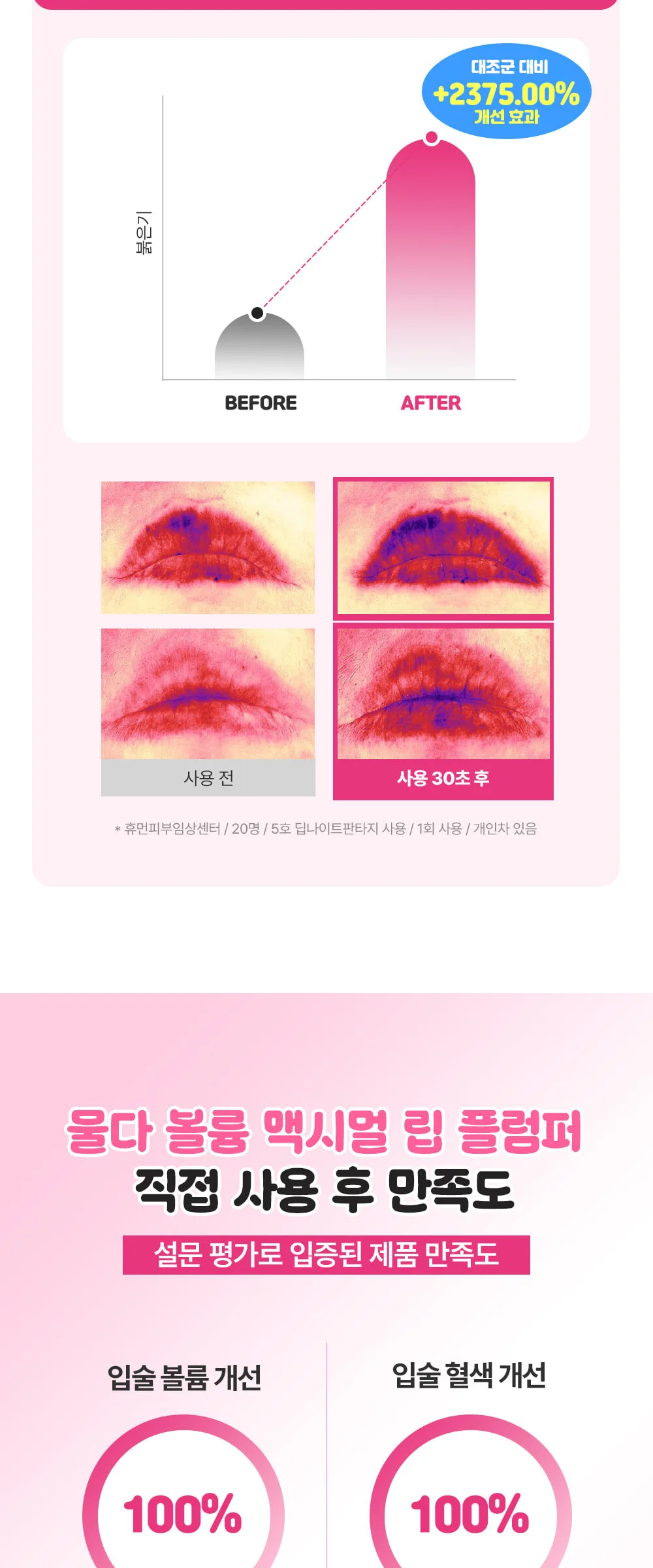 MOOLDA Volume Maximal Lip Plumper Detail