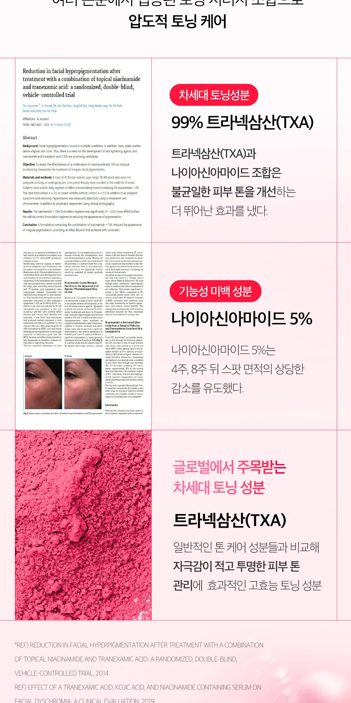 APRILSKIN TXA Niacinamide Toning Shot 99 Serum 30ml Detail
