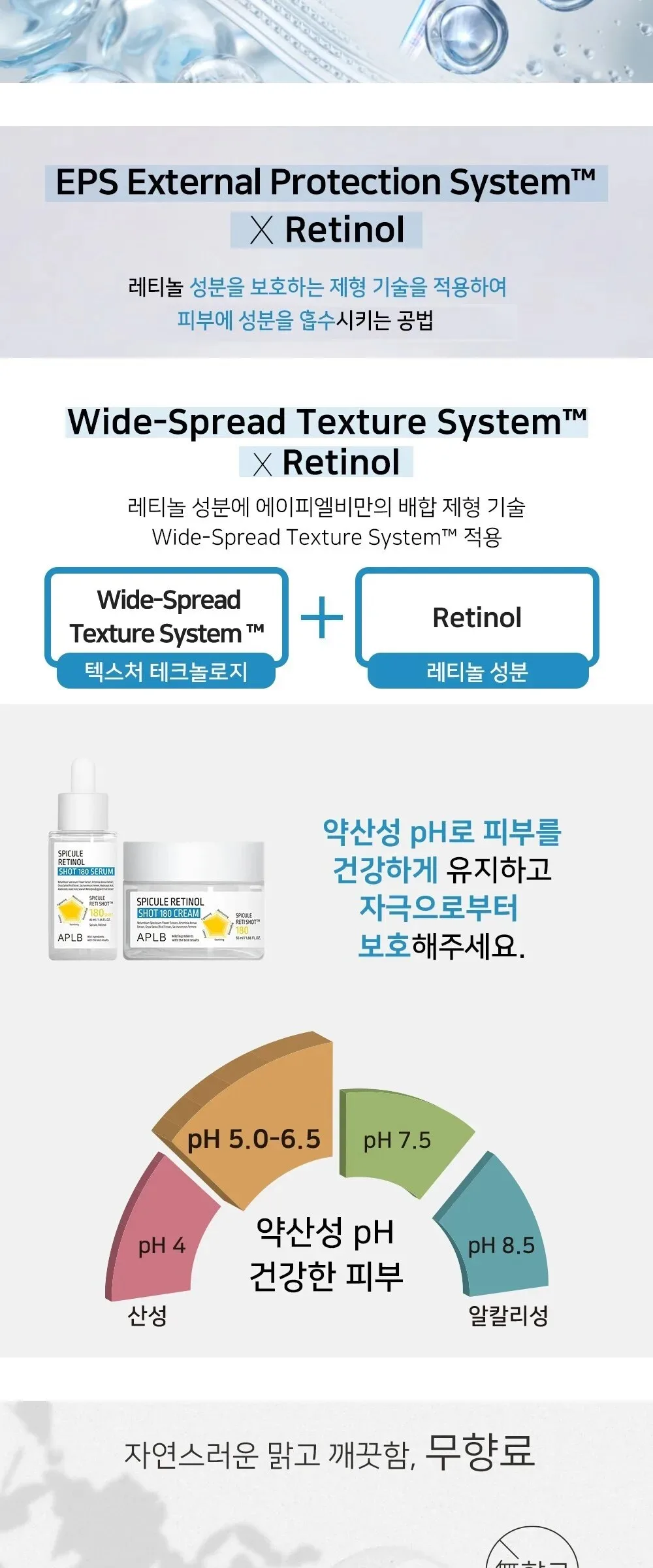 APLB Spicule Retinol Shot 180 Serum 40ml Detail