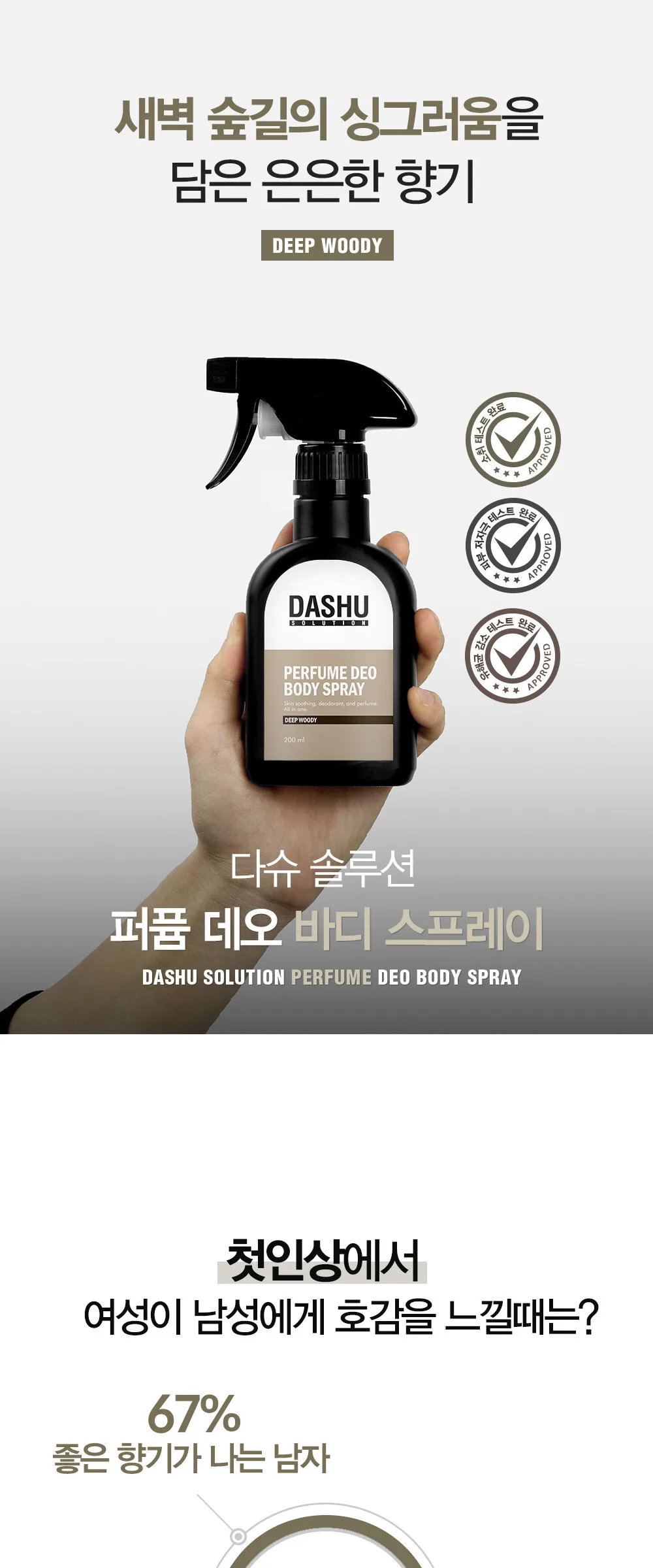 DASHU Solution Deo Body Spray Deep Woody 200ml Detail