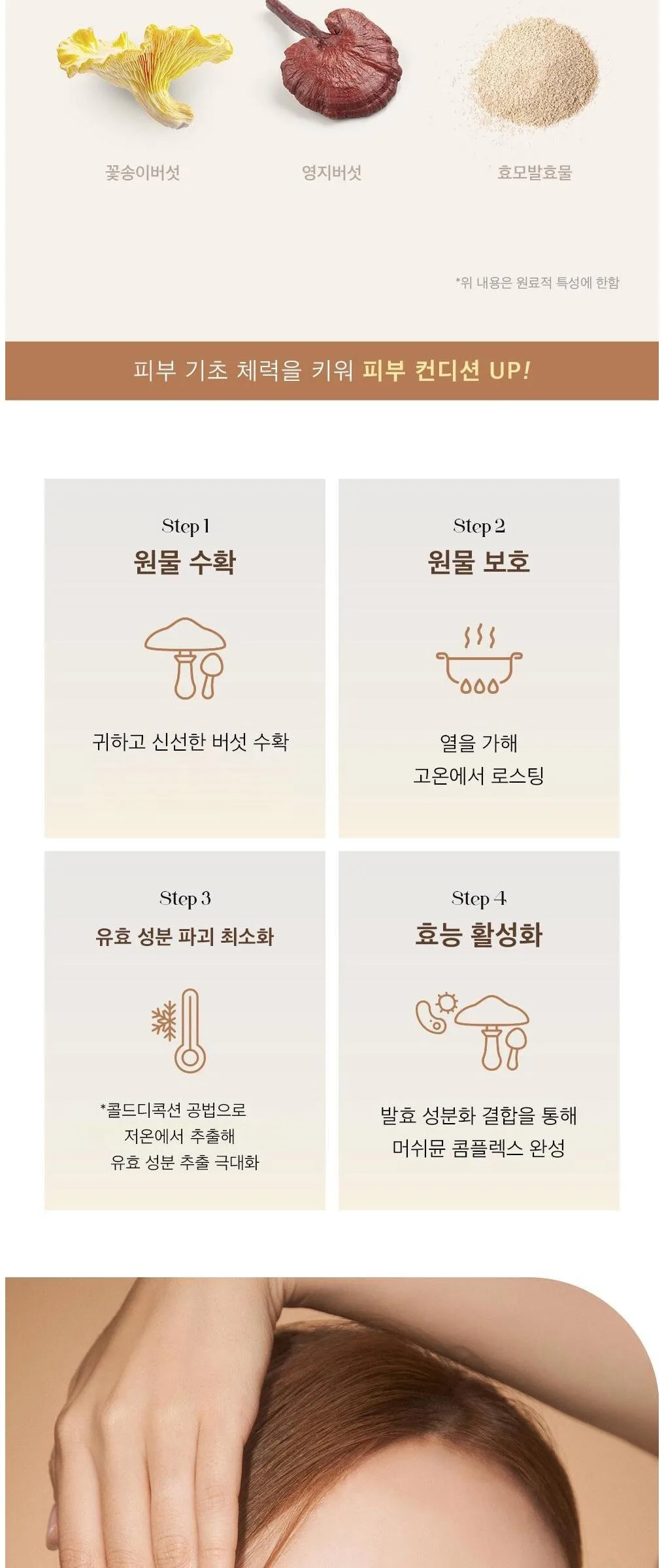 THE SAEM True Mushroom LX 3 Set Detail