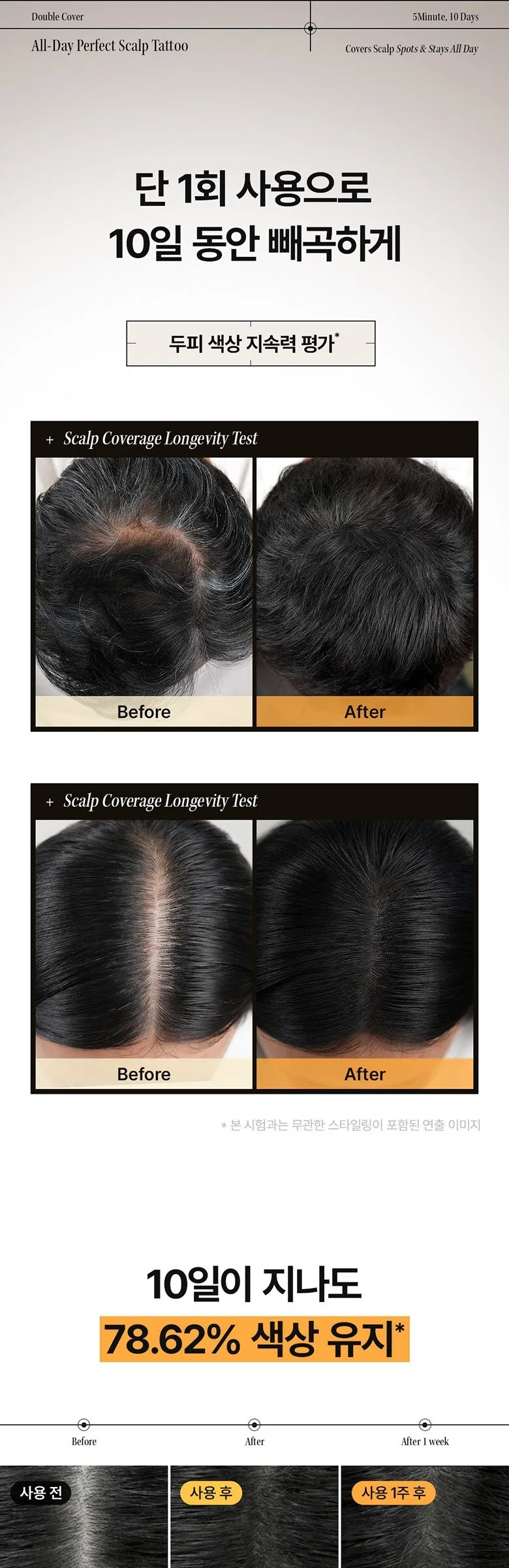 DASHU Daily All Day Perfect Scalp Tattoo 20ml Natural Brown Detail