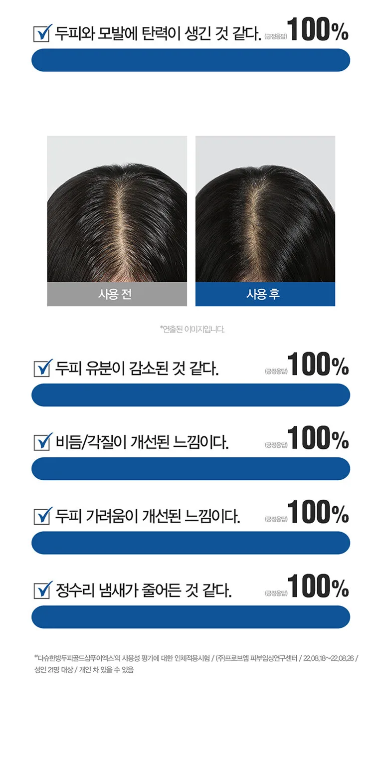 DASHU Daily Anti-Hair Loss Care EX Scalp Shampoo 500ml Detail