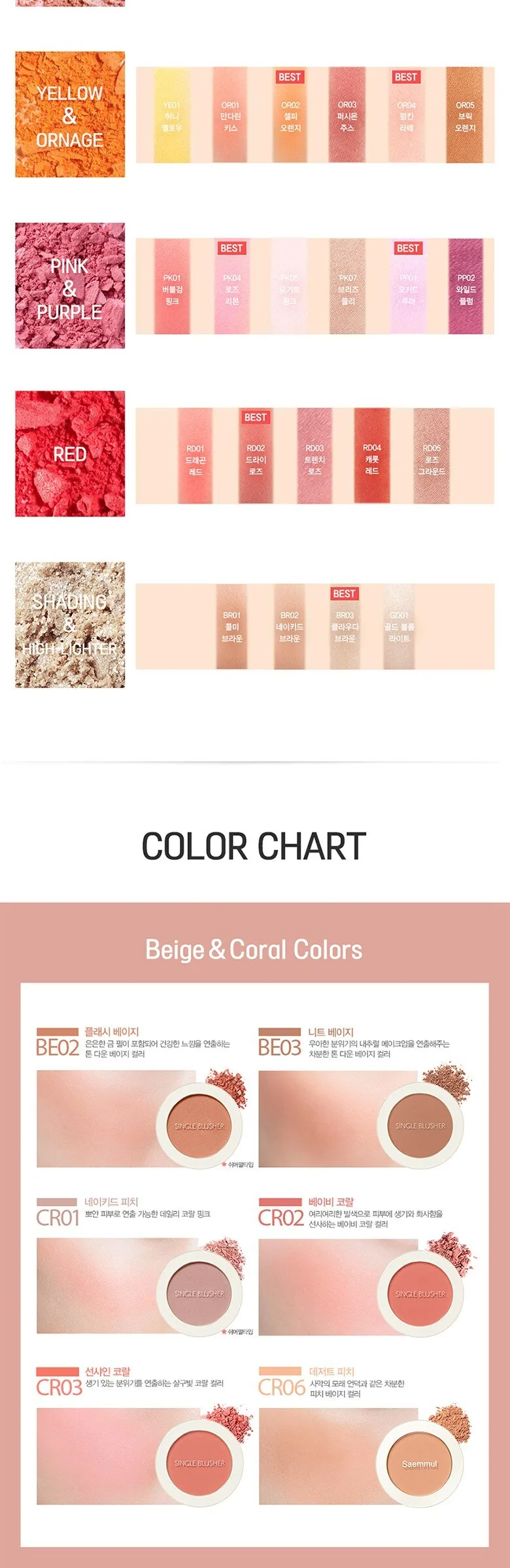 THE SAEM Saemmul Single Blusher 5g Detail