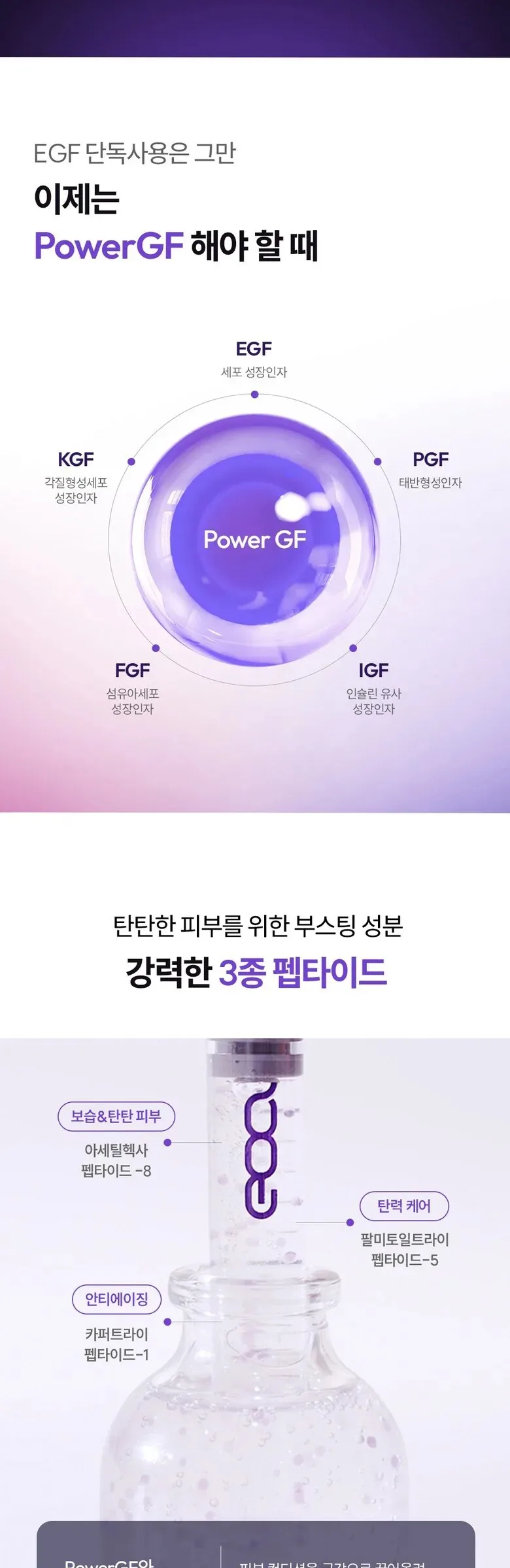 EOA PowerGF Tightshot Dissolving Thread Capsule 3 Peptide Lifting Ampoule 30ml Detail