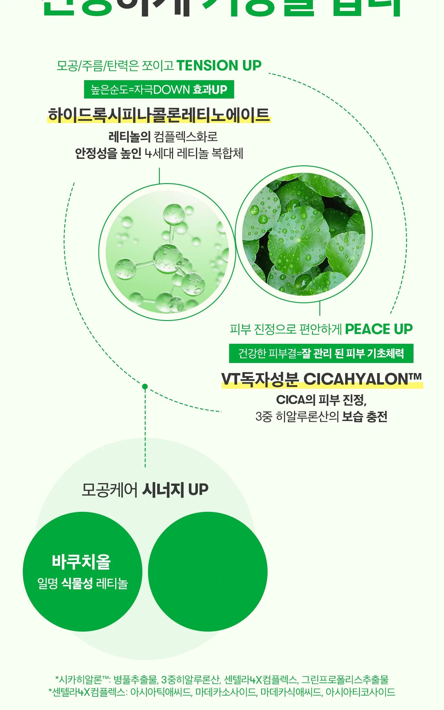 VT Cosmetics Cica Reti-A Cream 0.05 30ml Detail