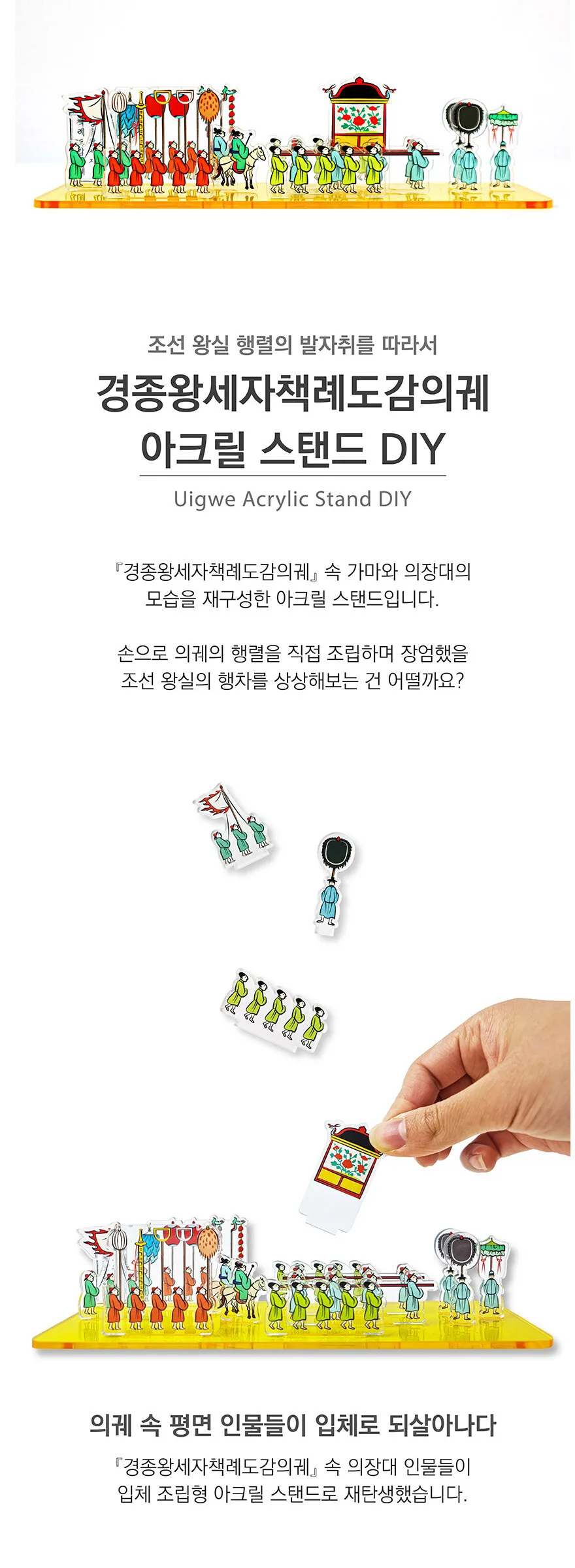 Korean Folk Village Acrylic DIY Stand – Gyeongjongwang Sejachekrye Dogam Uigwe Acrylic DIY Stand Detail