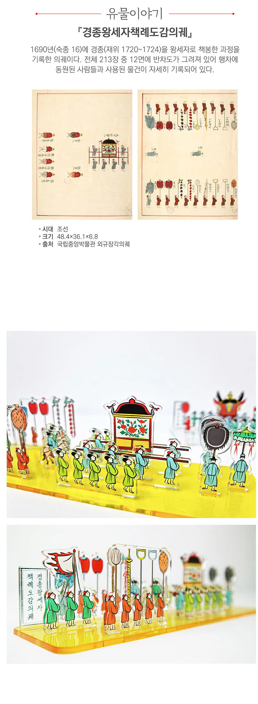 Korean Folk Village Acrylic DIY Stand – Gyeongjongwang Sejachekrye Dogam Uigwe Acrylic DIY Stand Detail