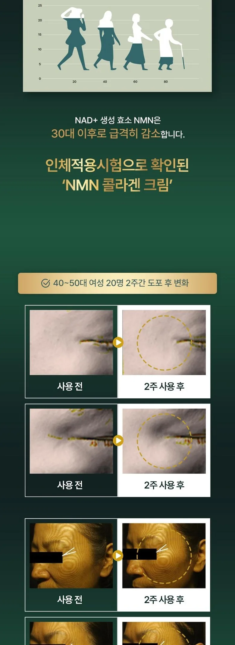 GMGN Recos NMN Collagen Cream 50g Detail