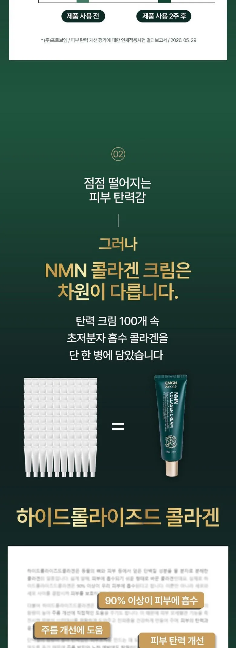 GMGN Recos NMN Collagen Cream 50g Detail