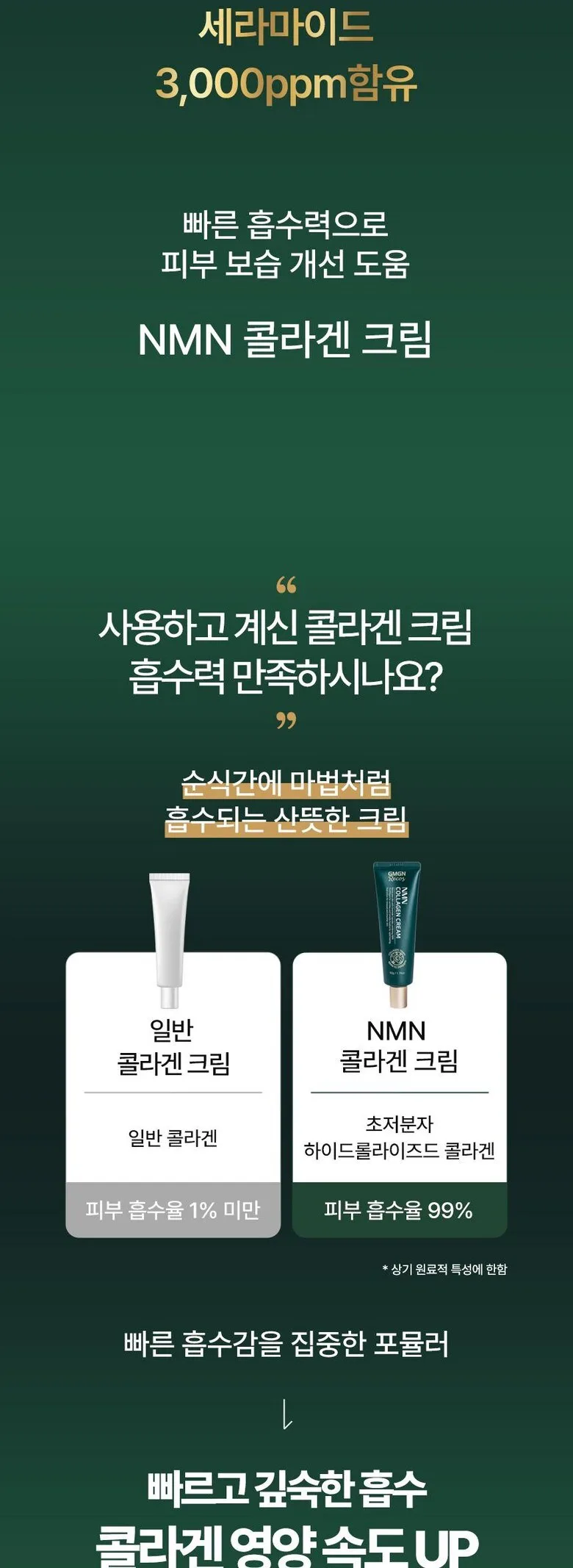 GMGN Recos NMN Collagen Cream 50g Detail
