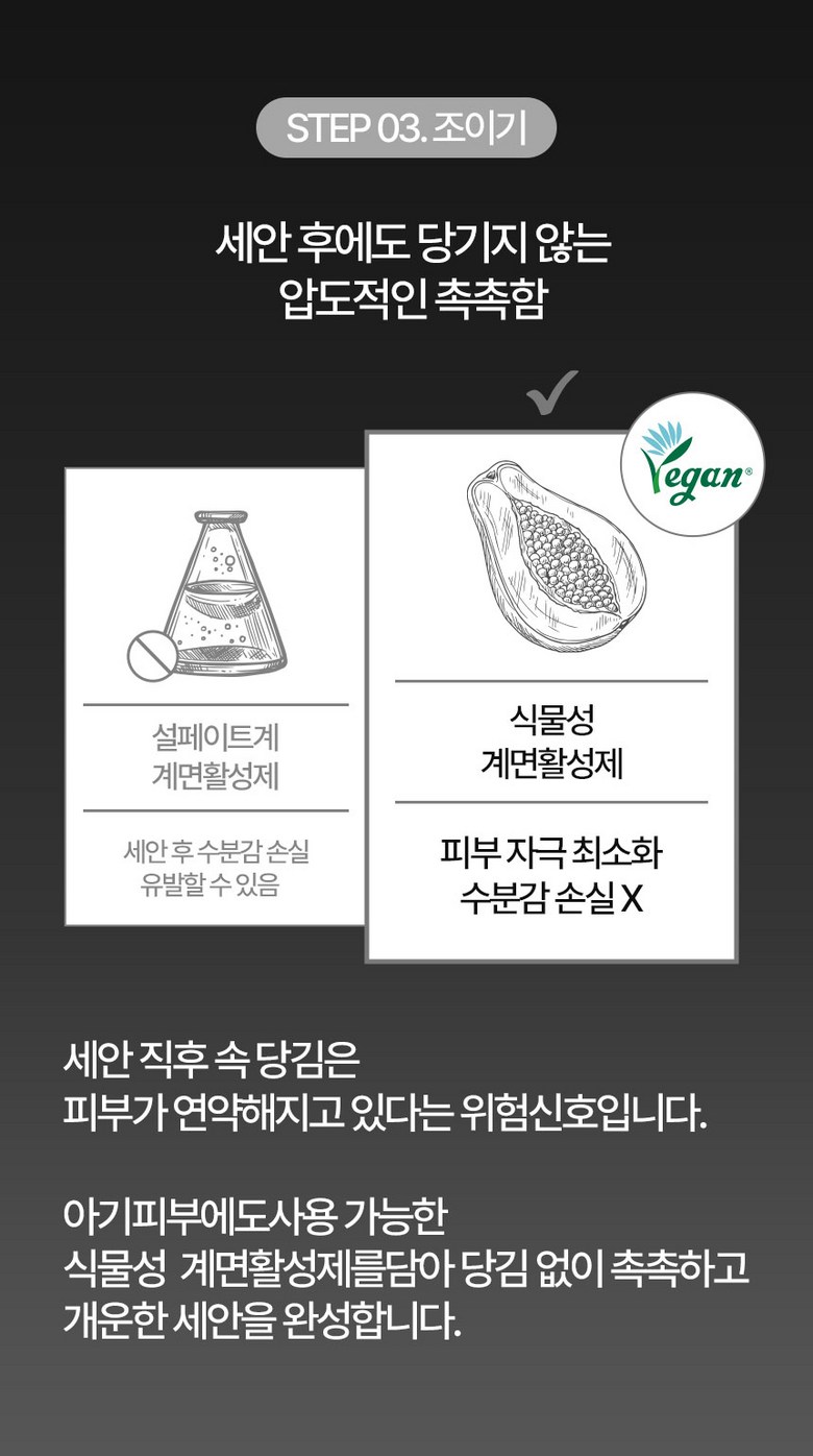 GMG Enrcos Heuktteok Pore Tightening Pack Enzyme Powder Cleansing Powder Wash (Vegan, Low Irritation) Detail