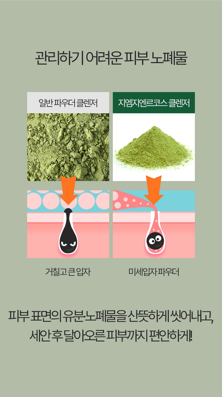 JMGENRCOS Premium Enzyme Powder Cleanser with Mugwort, Green Tea & Salicylic Acid, 50g, 1pc Detail
