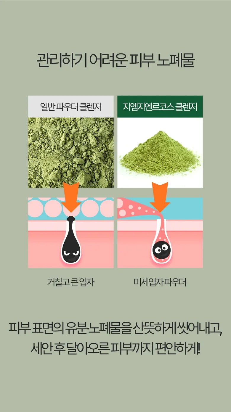 JMGENRCOS Premium Enzyme Powder Cleanser with Mugwort, Green Tea & Salicylic Acid, 50g, 1pc Detail