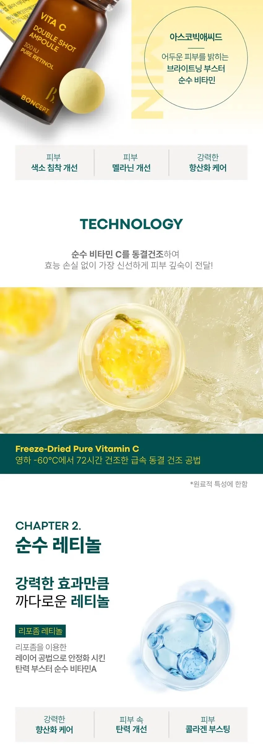 BONSEP Vita C Freeze-Dried Double Shot Ampoule Kit 50mg+10ml*2set Detail
